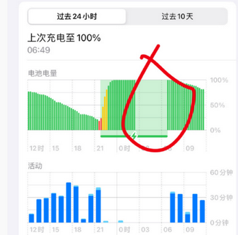 乡城苹果授权维修店分享iPhone夜间自动关机 